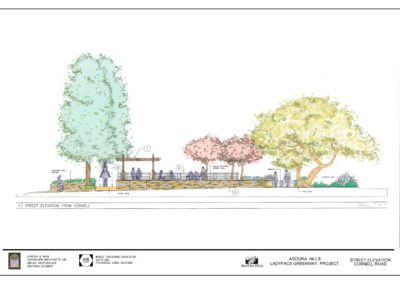 An illustration of Ladyface Greenway Project landscaping.